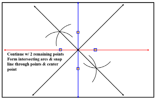 Diagram 5